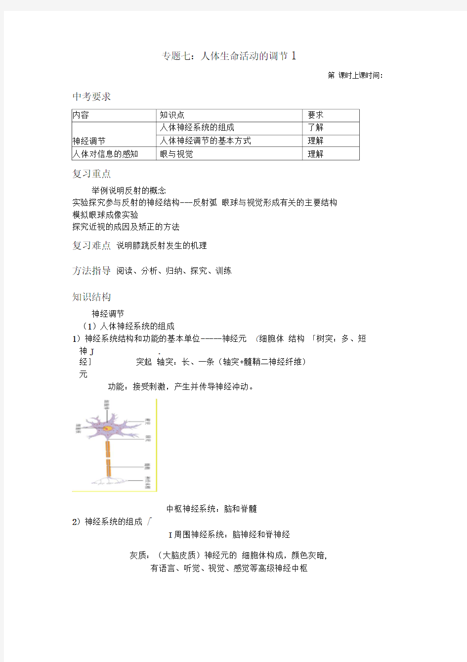 专题七：人体生命活动的调节