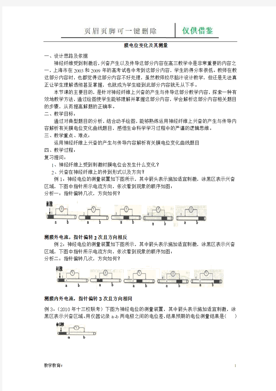 膜电位变化及其测量(教学材料)