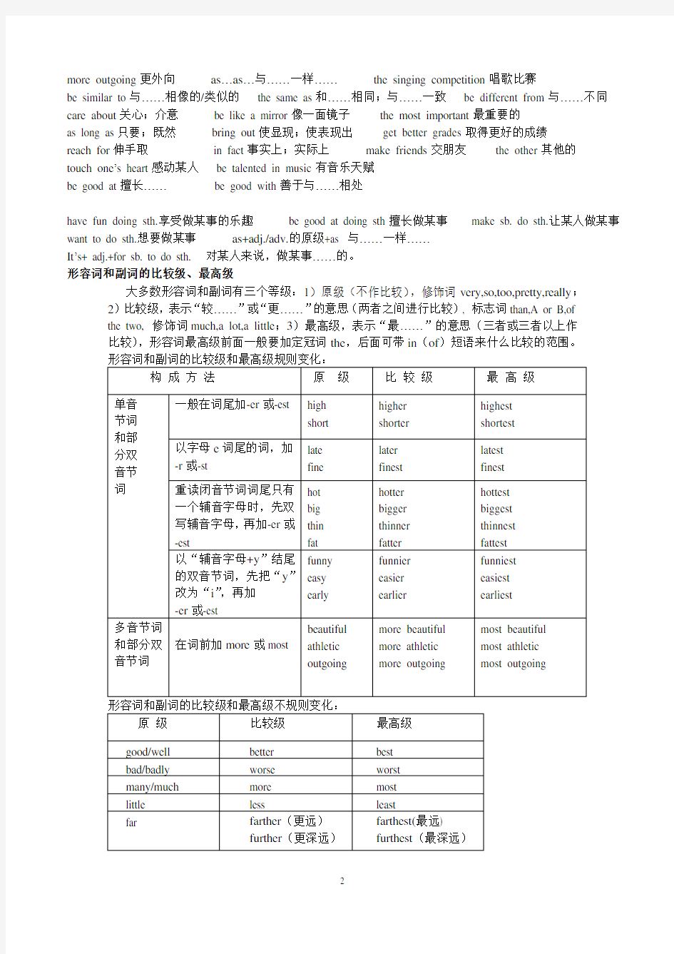 (完整word版)最新(2013秋)人教版八年级上册英语知识点及单词