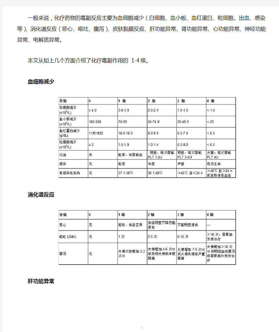 2020年整理化疗各类毒性反应的分级标准.doc