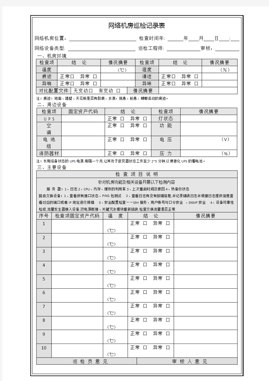 网络机房巡检记录表