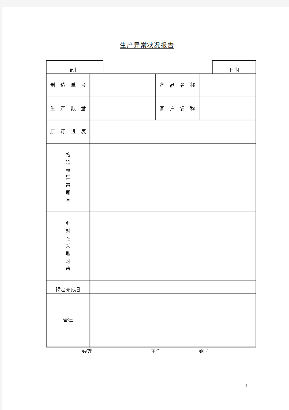 生产异常状况报告(DOC格式)模板范文