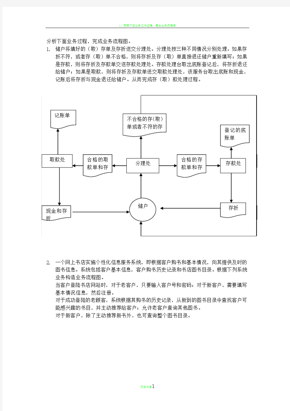 管理信息系统的业务流程图