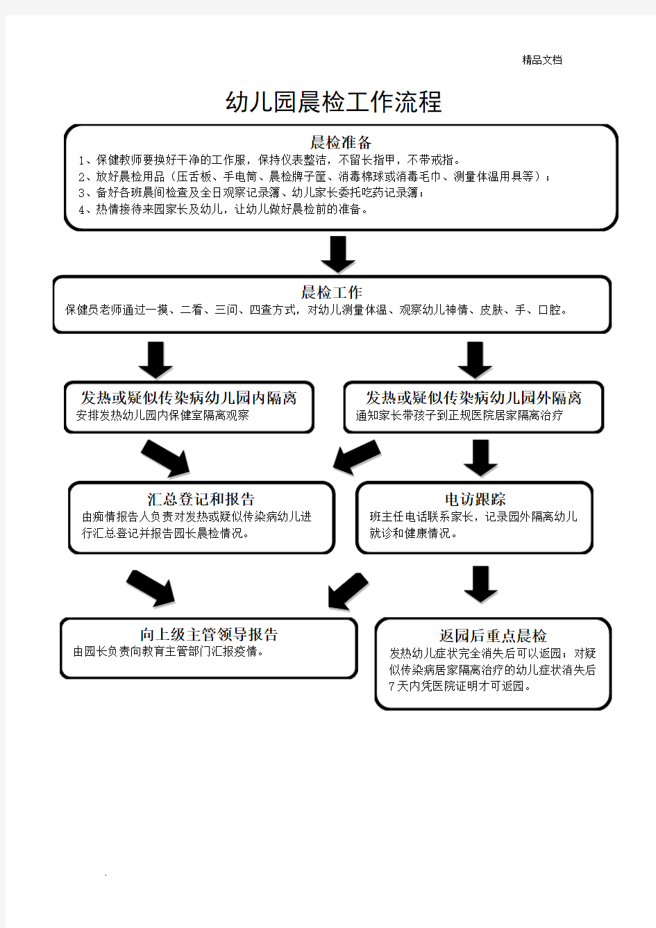 幼儿园晨检工作流程范本