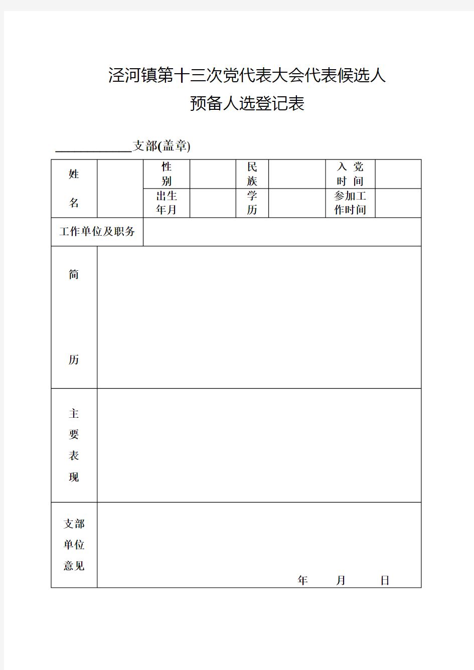 党代表大会代表候选人预备人选登记表(2张)05