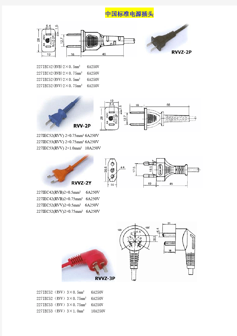 各国插头电源线的具体尺寸标准