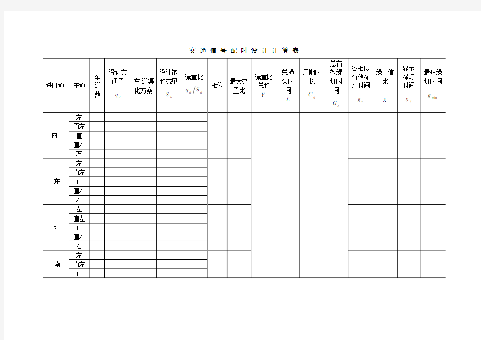 交通信号配时设计计算表1