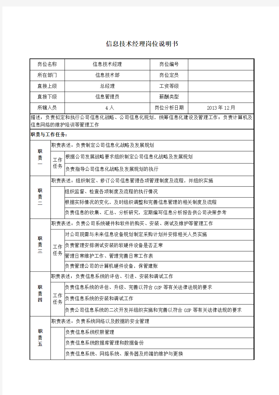 信息技术部经理岗位说明书