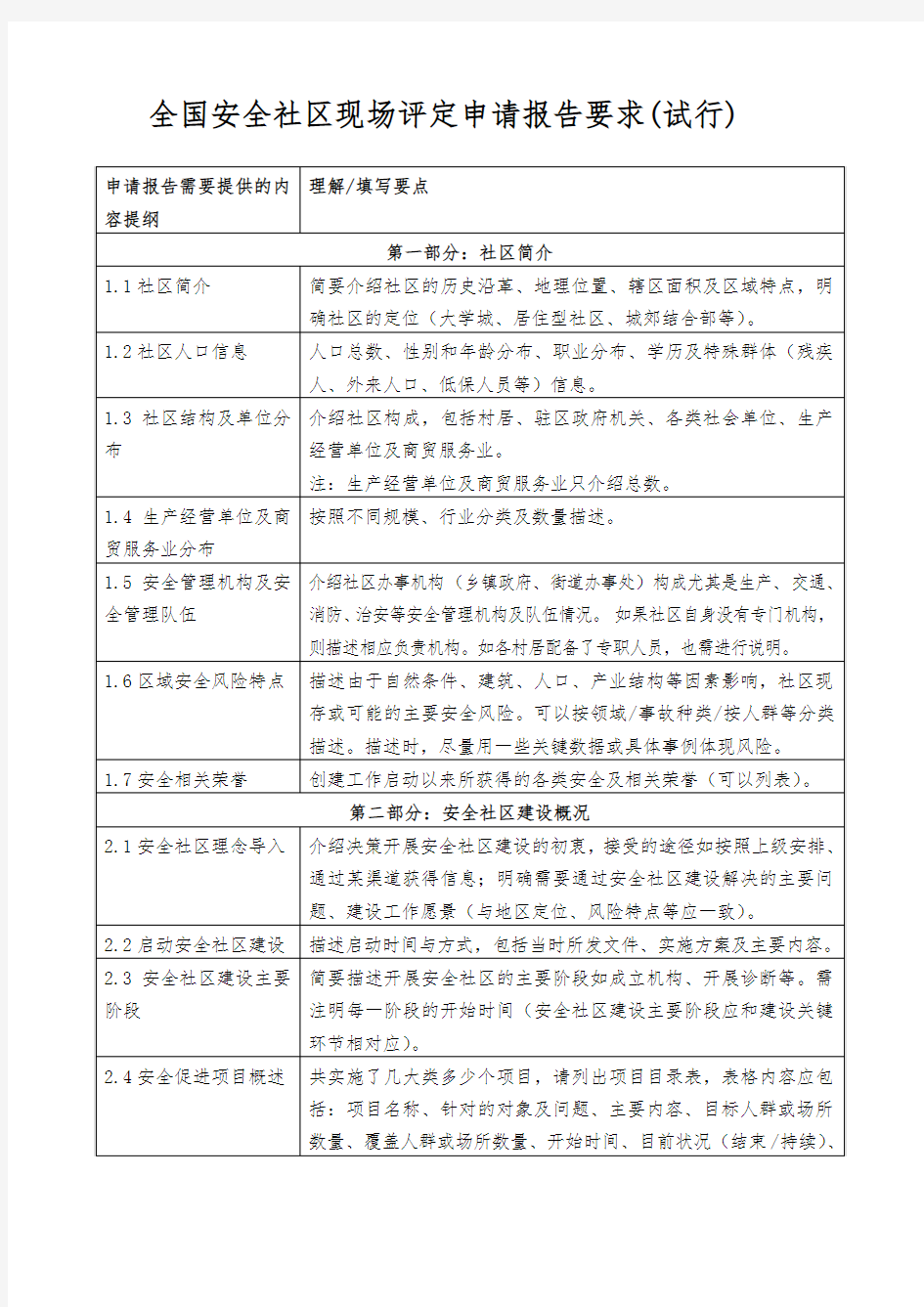 全国安全社区申请工作报告撰写模板