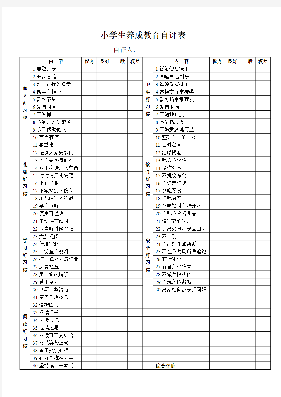 小学生养成教育自评互评表[2]