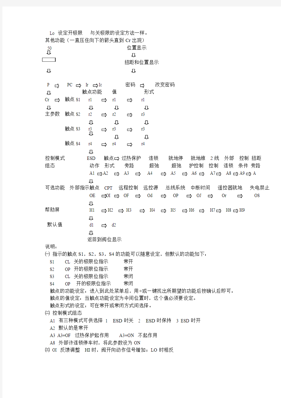 ROTORK电动阀操作及维护说明