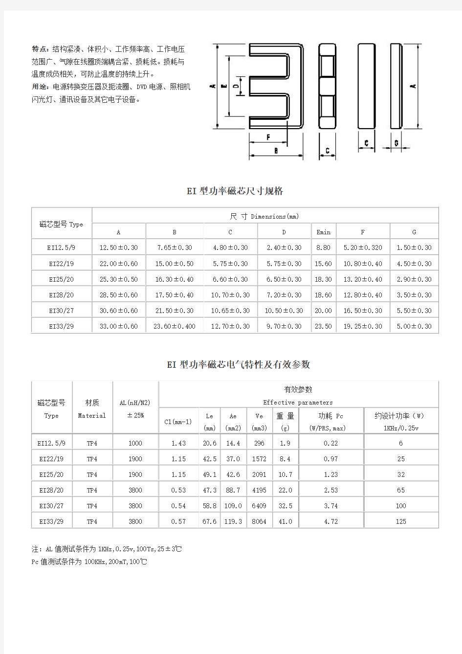 EI型功率磁芯尺寸规格