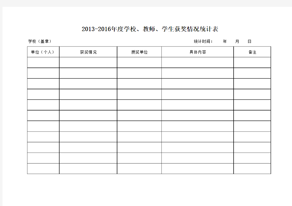 学校、教师、学生获奖情况统计表