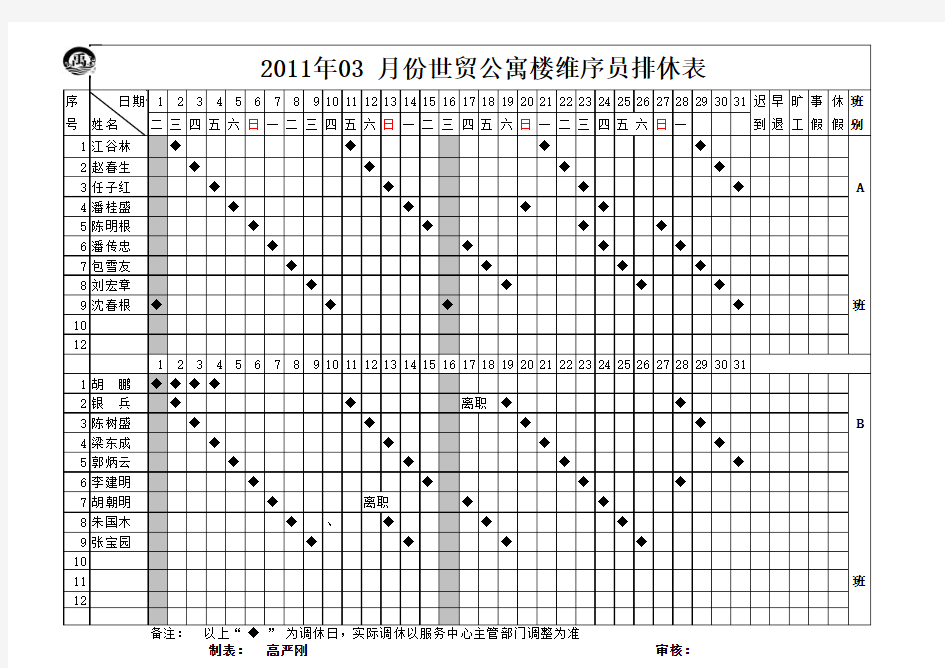 排休表