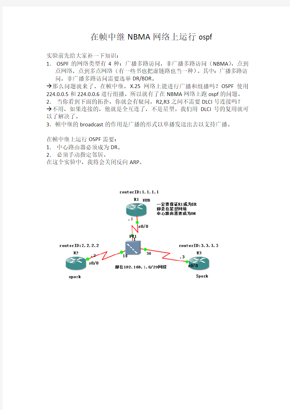 NBMA网络上运行ospf