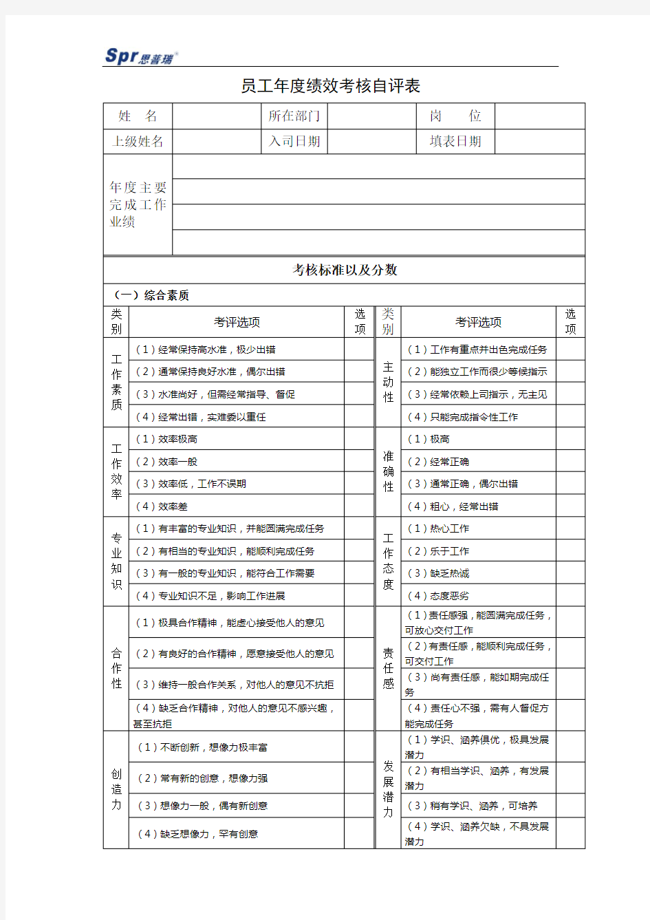 员工年度绩效考核自评表[1] (1)