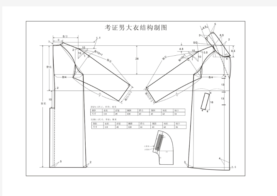 大衣、连衣裙制图1：5