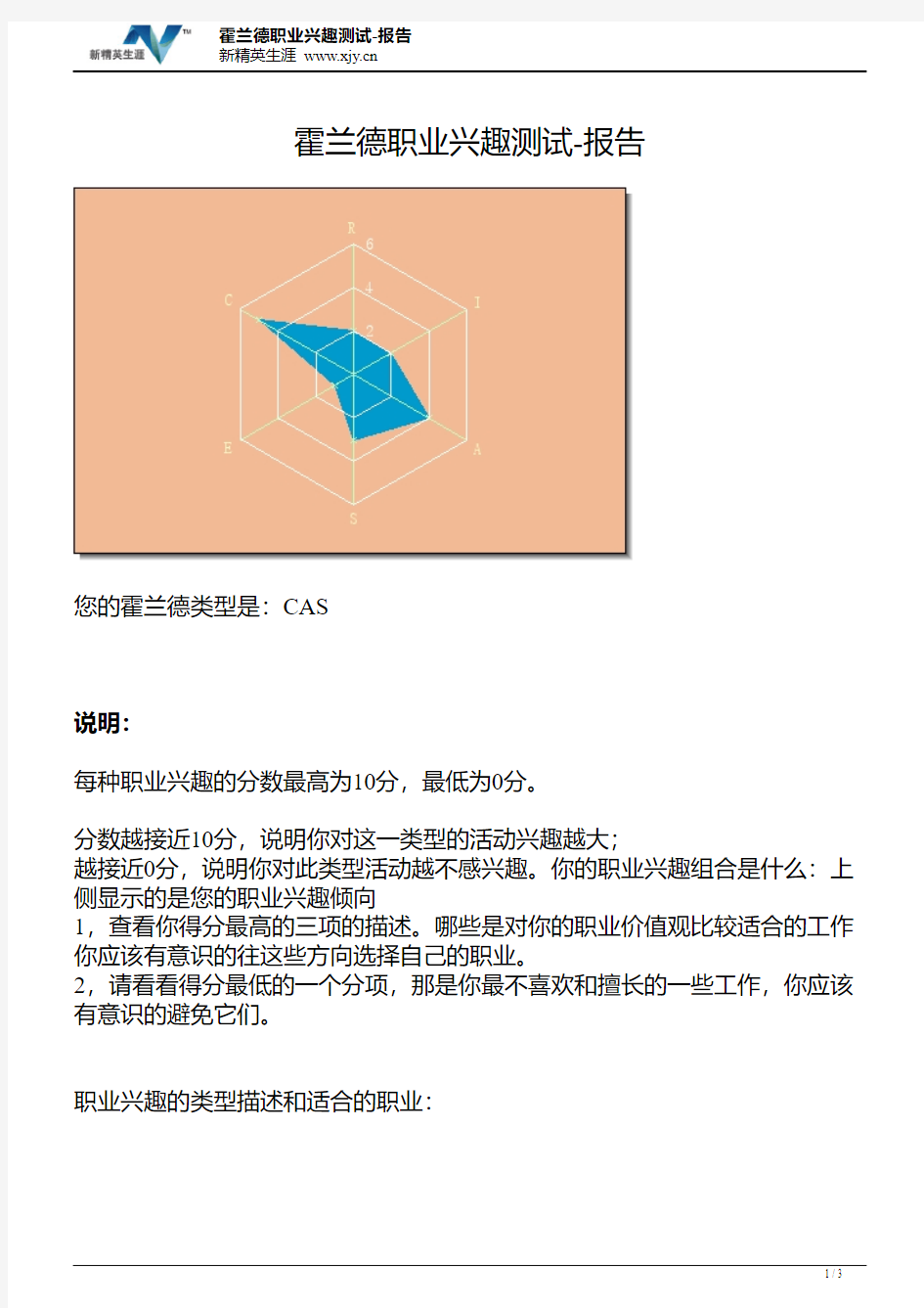 霍德兰职业兴趣测试报告