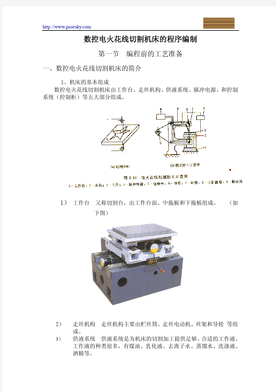 数控电火花线切割机床的程序编制