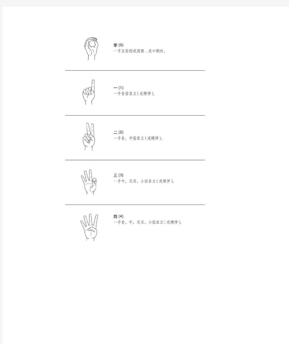 手语数字教程
