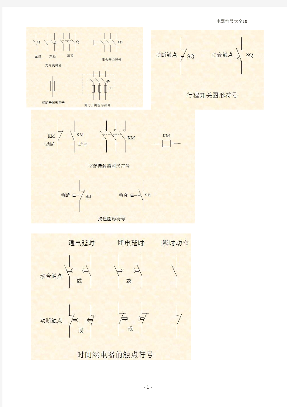 电气图形符号大全