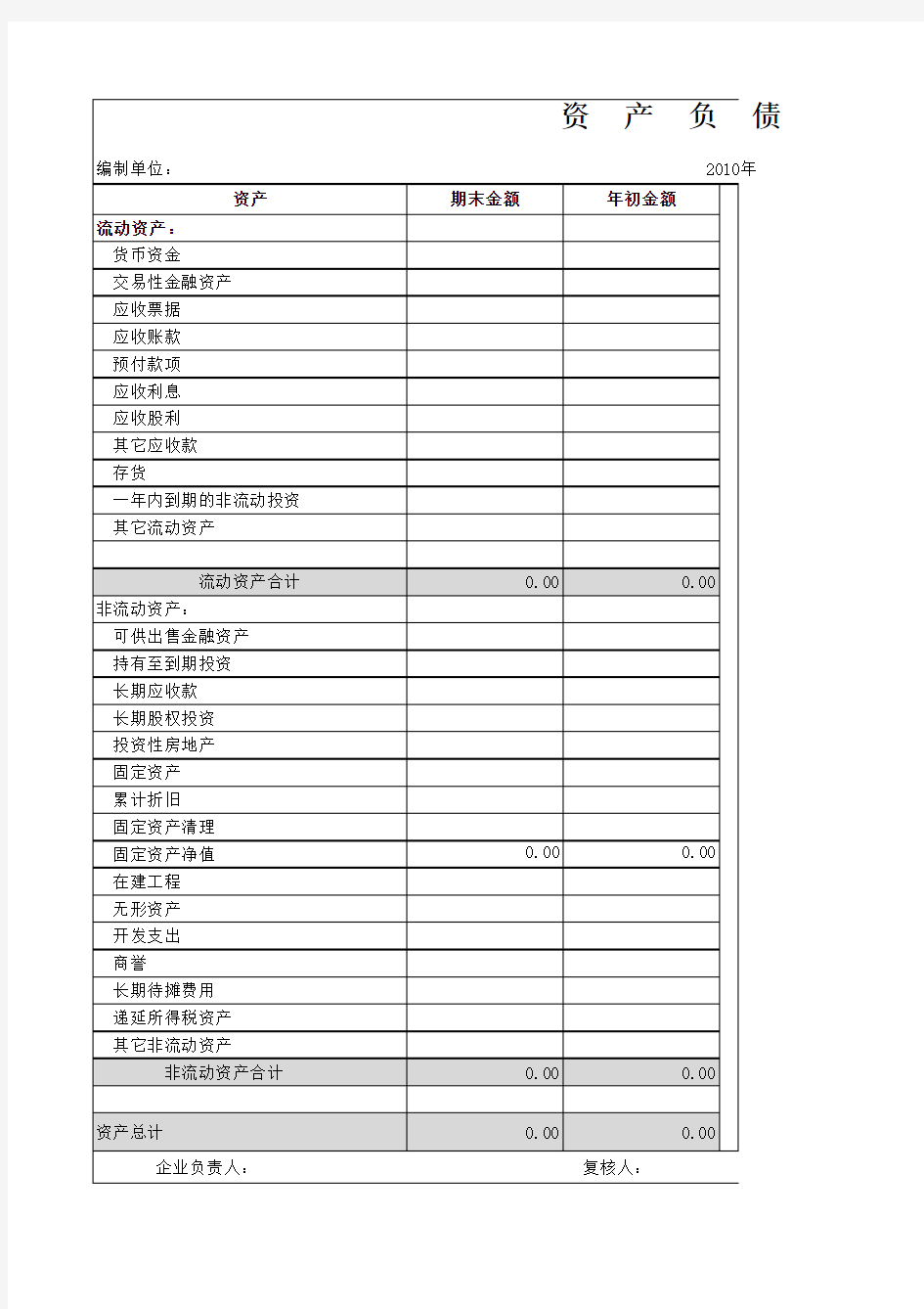 中小企业财务报表(样本格式)