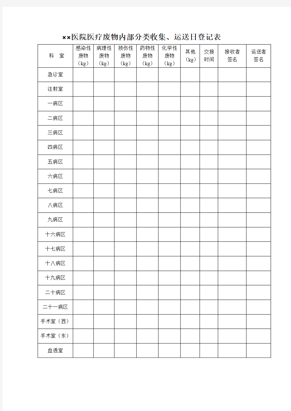 医院医疗废物内部分类收集登记表