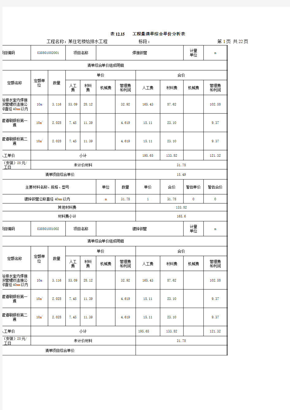 给排水综合单价分析表(空白)一个