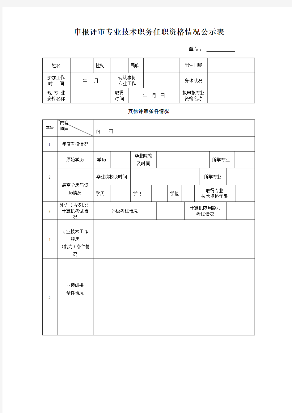 职称申报材料公示表