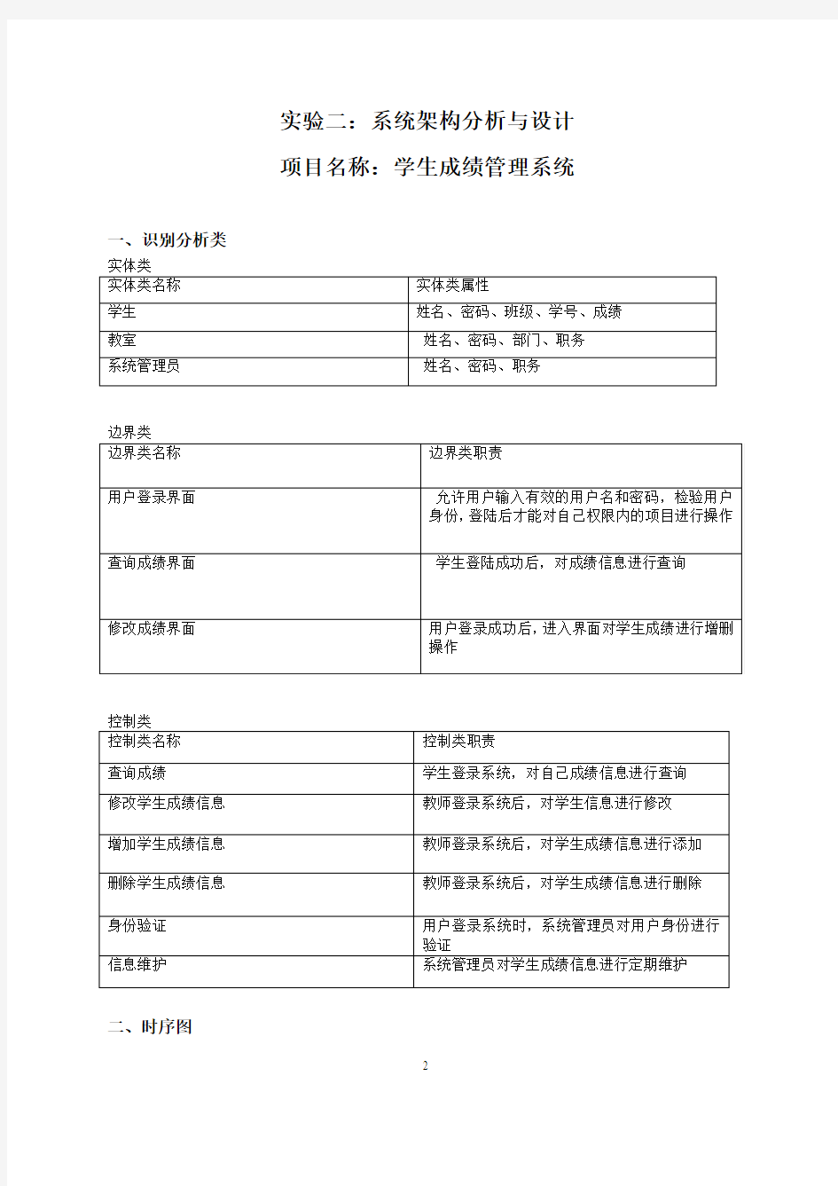 系统架构分析与设计