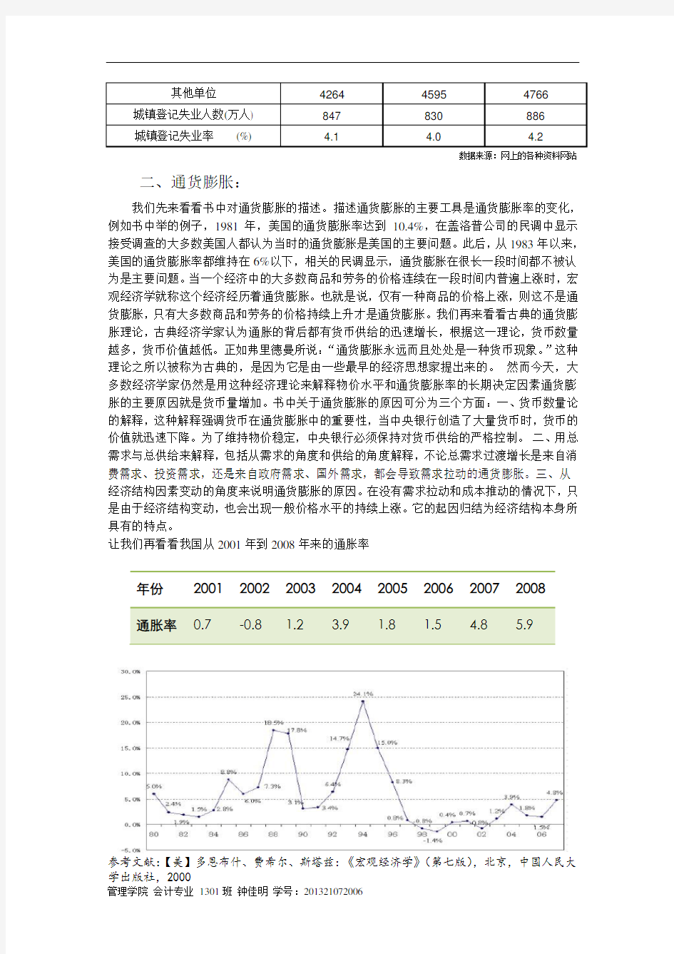 宏观经济学论文—失业与通货膨胀的联系