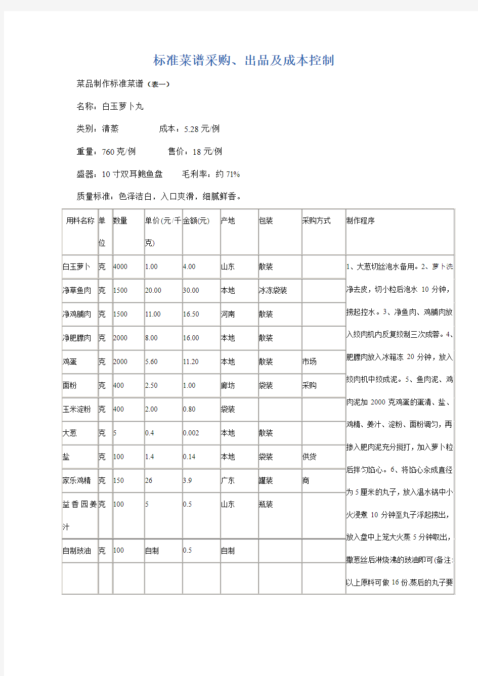 标准菜谱采购、出品和成本控制案例