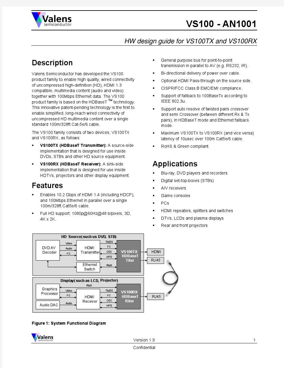 Valens' VS100 Application Note AN1001 - HW design guide for VS100TX and VS100RX 1.9