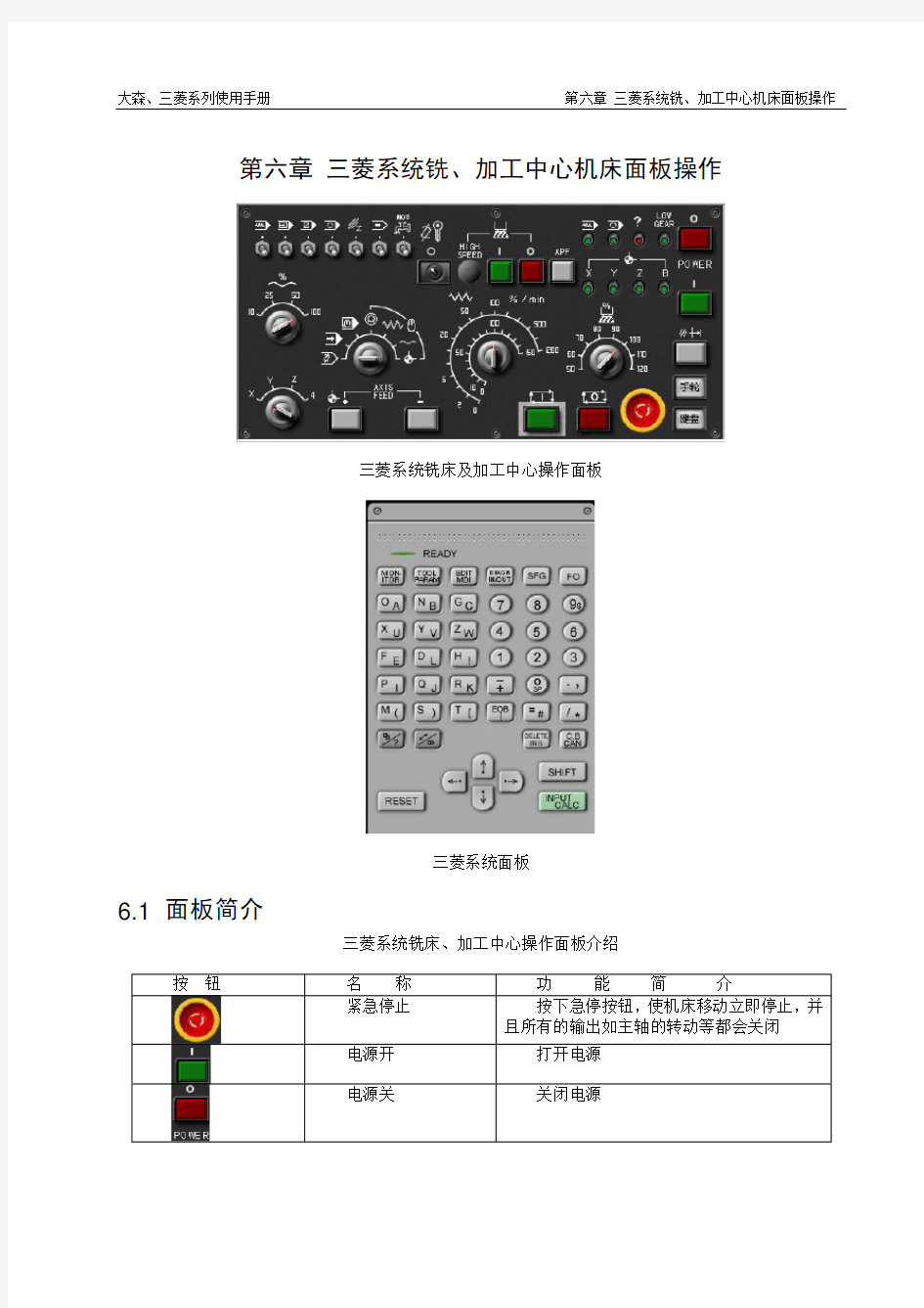 三菱加工中心说明书