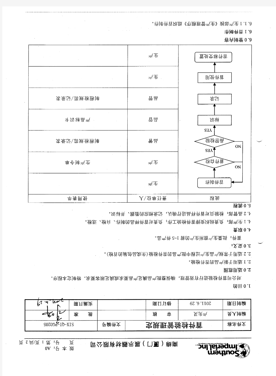 首件检验管理规定