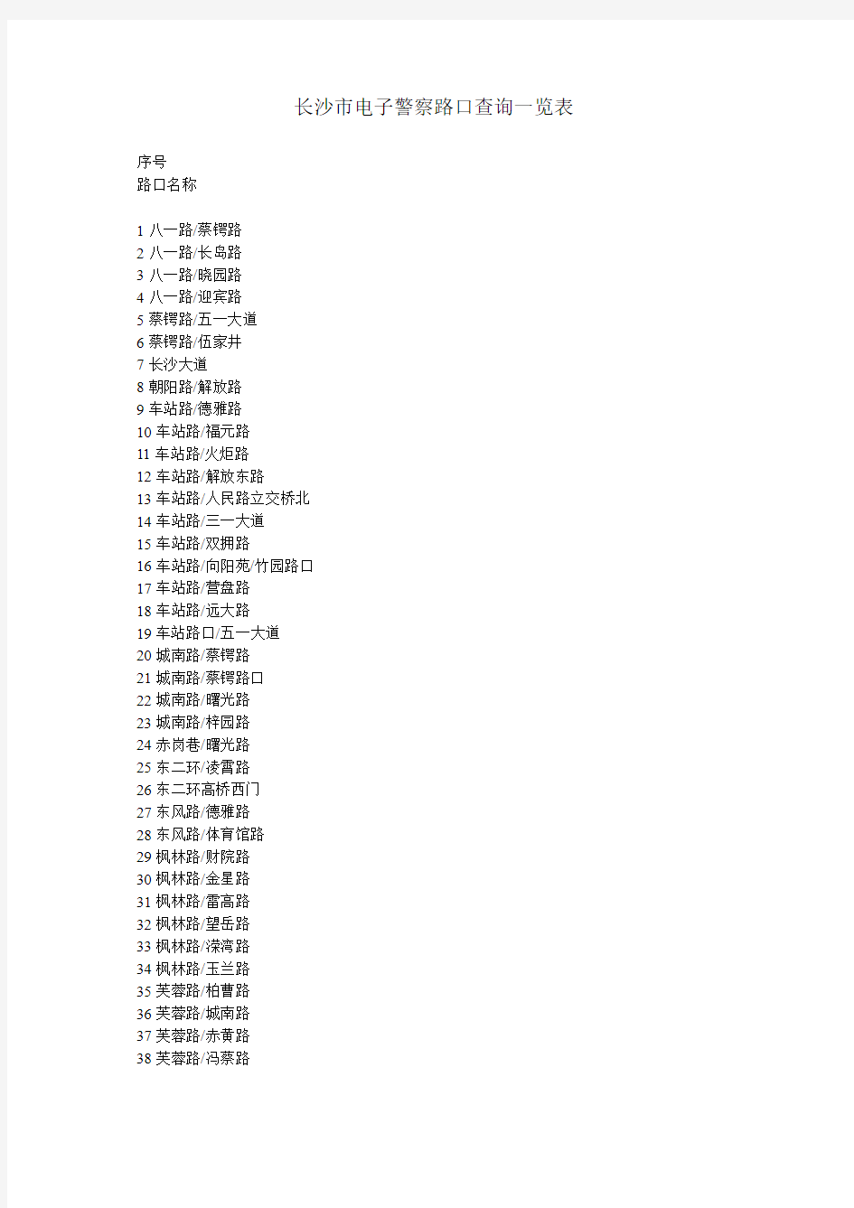 长沙市电子警察路口查询一览表