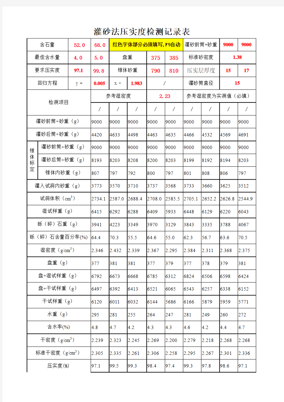 灌砂法测压实度全自动计算表自动生成(2014年8月最新版)