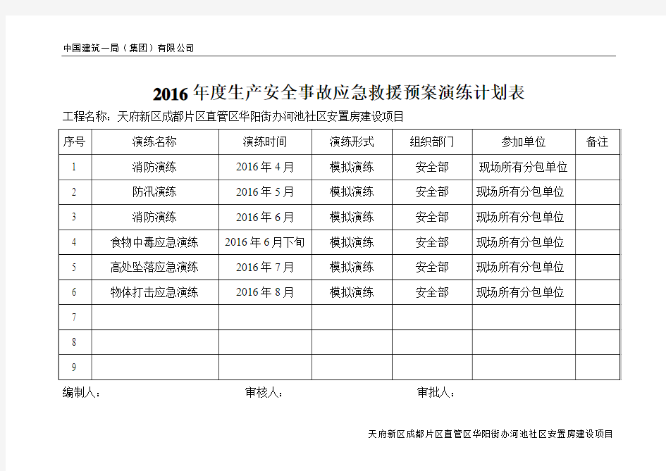 2016年度生产安全事故应急救援预案演练计划表