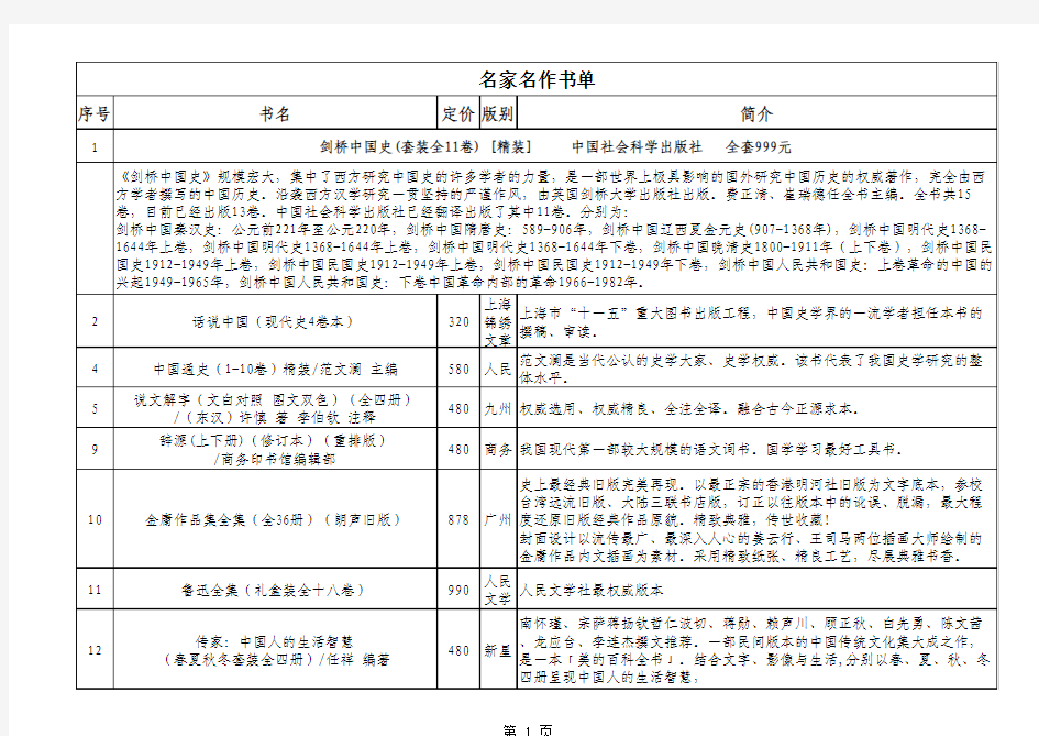 名家名作书单