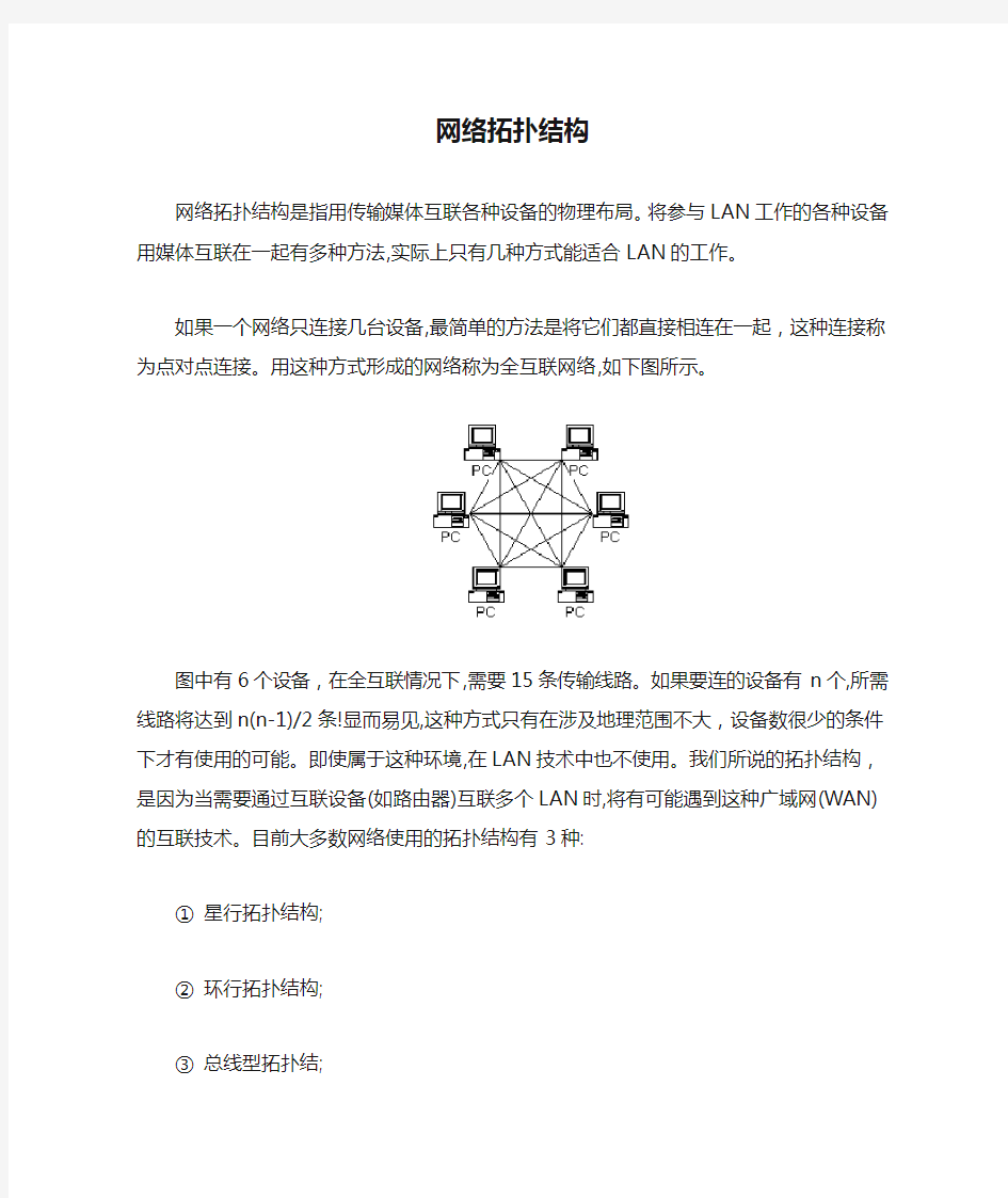 基本网络拓扑结构图