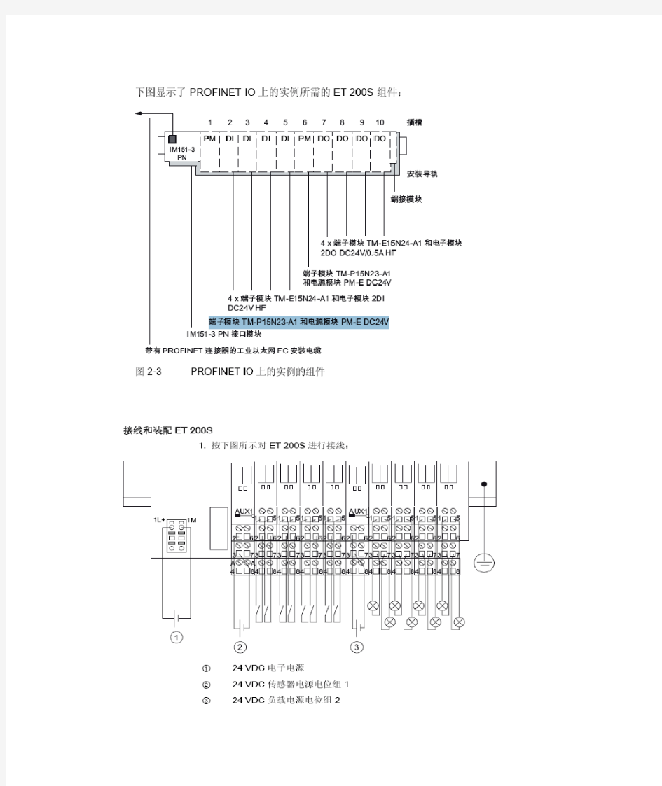 ET200s接线