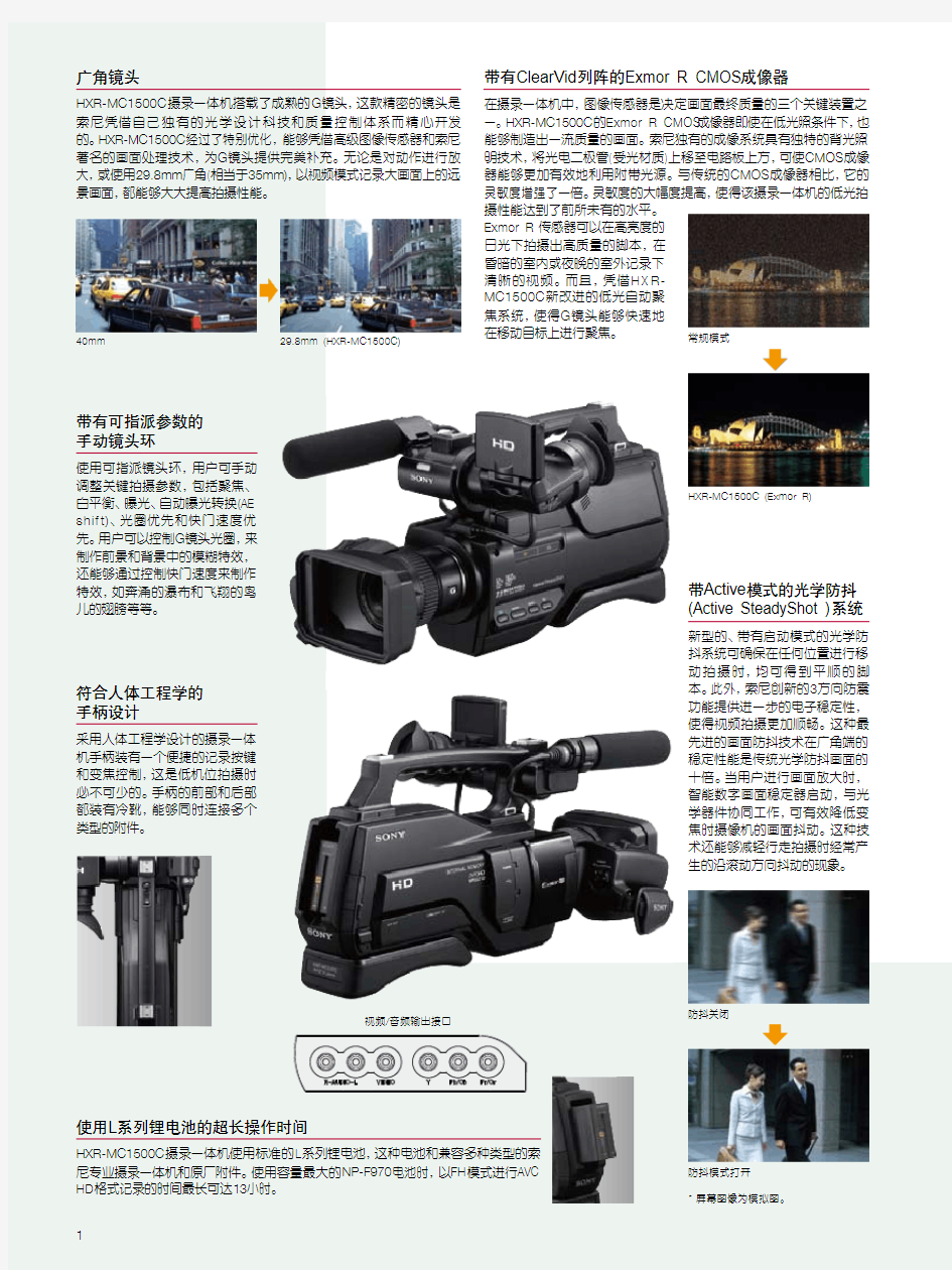 索尼HXR-MC1500C摄像机功能介绍