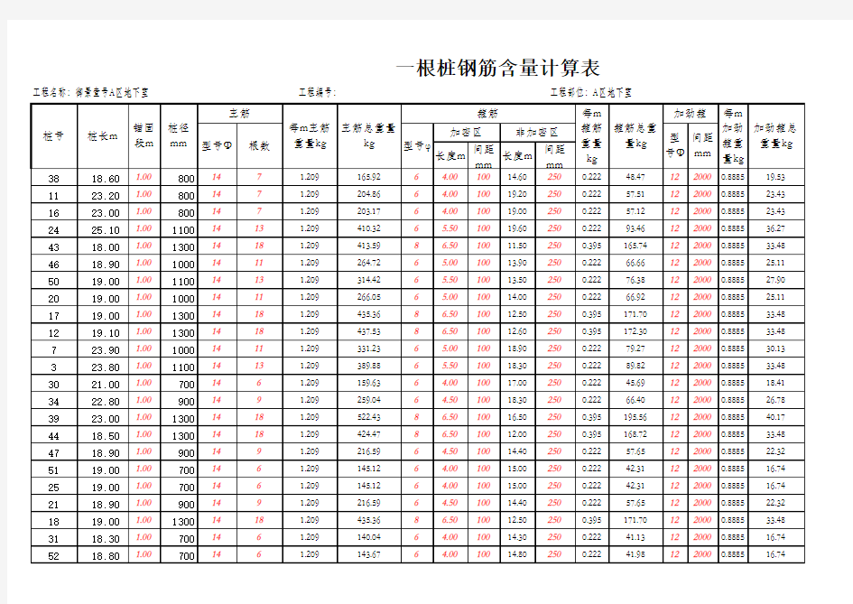 灌注桩钢筋含量计算表