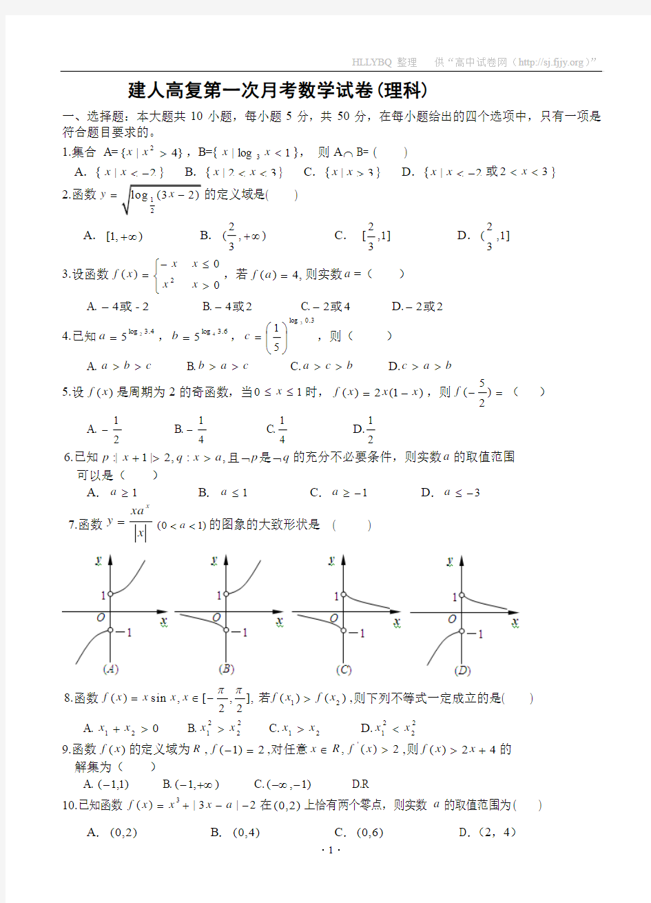 浙江省杭州市建人高复学校2013届高三第一次月考数学(理)试题