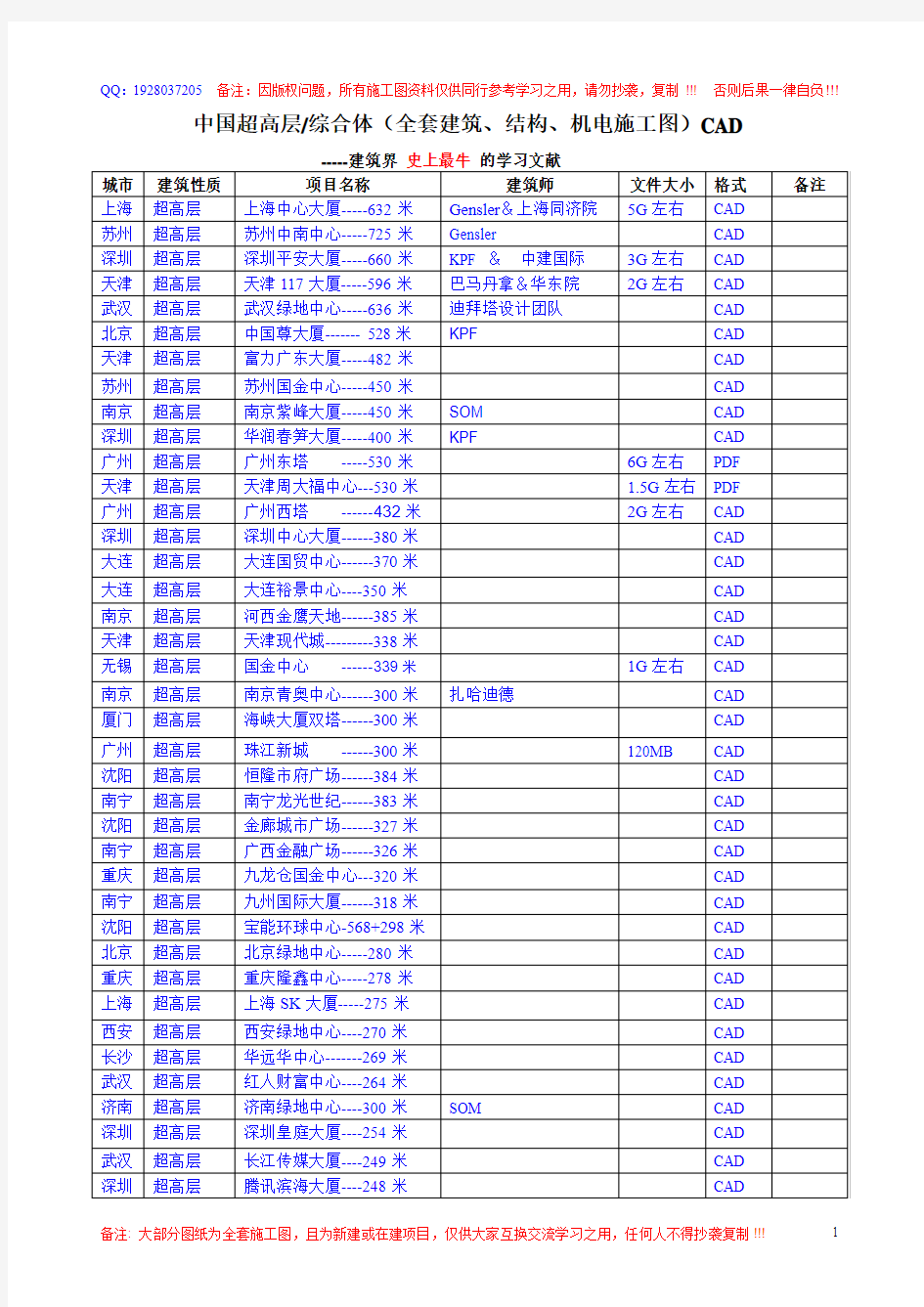 中国超高层、综合体(施工图)清单14.10.30