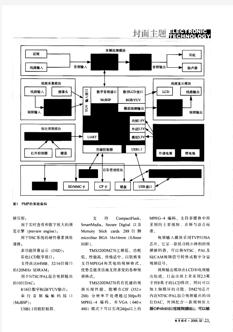 便携式多媒体播放器设计