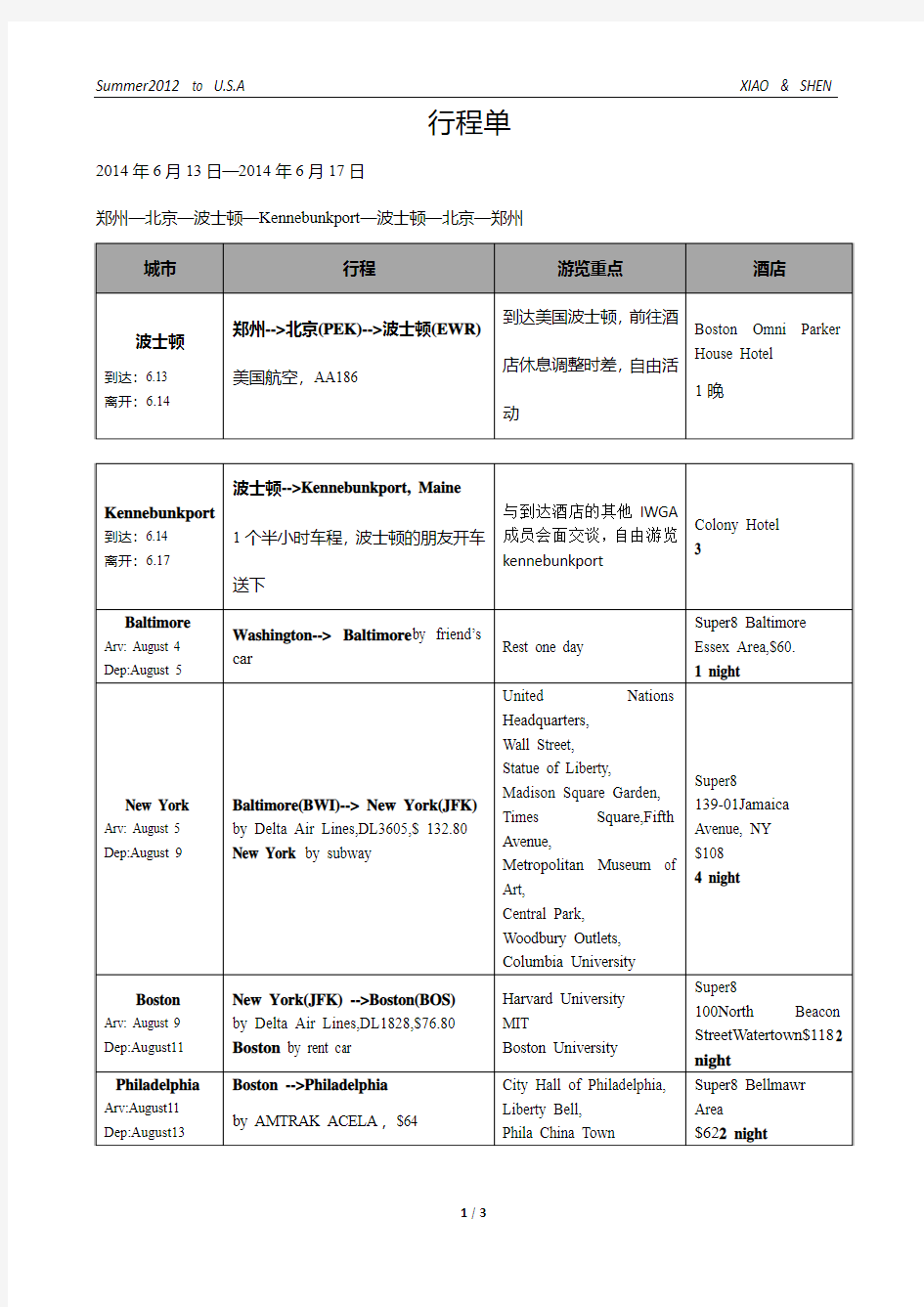 赴美国自由行旅行英文行程单模板(面签)