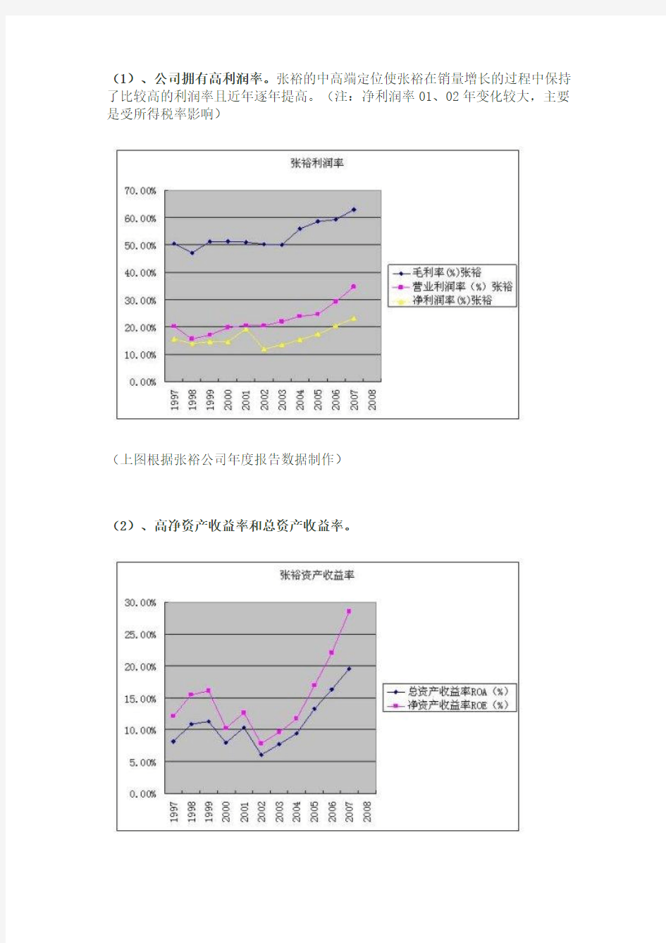 张裕分析报告