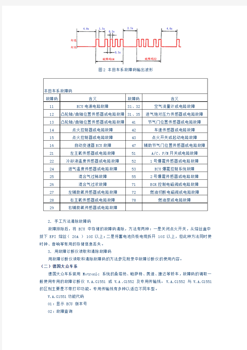 汽车故障码的调取和清除