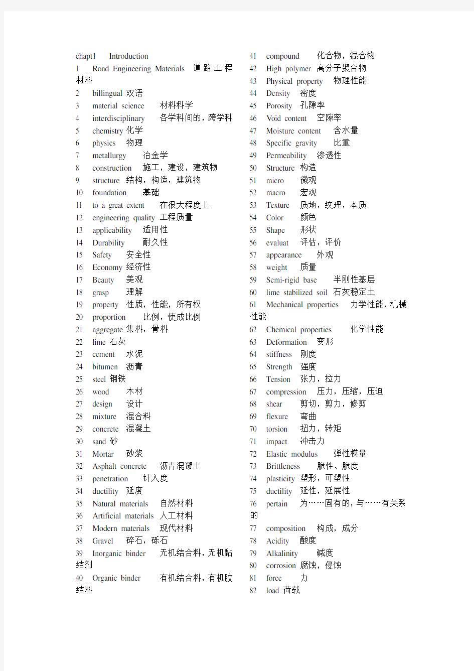 土木工程材料英文词汇